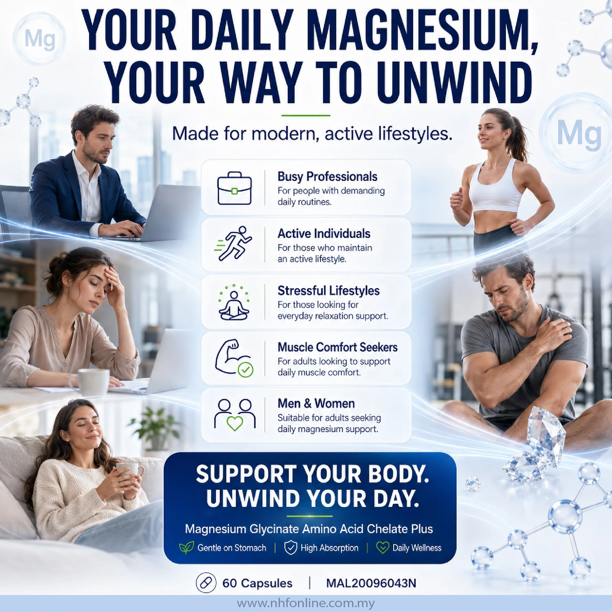 NHF Magnesium daily wellness and lifestyle information