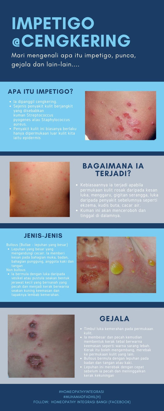 IMPETIGO: BAHAGIAN I - PENGENALAN