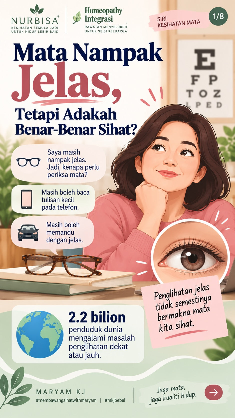 Mata Nampak Jelas, Tetapi Adakah Benar-Benar Sihat?