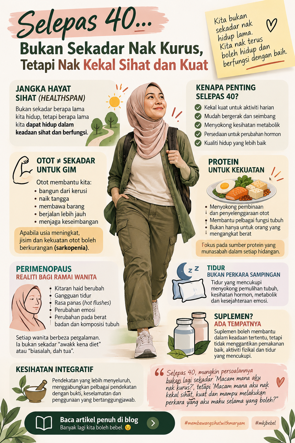 Selepas 40: Bukan Sekadar Nak Kurus, Tetapi Nak Kekal Sihat dan Kuat