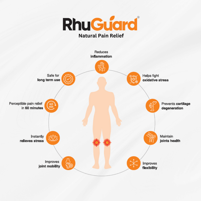 Rhu Guard LinoGreen
