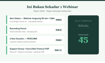Webinar: Kenapa Badan Masih Tak Baik Walaupun Diet Dah Betul?